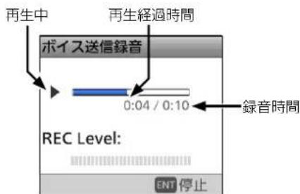 再生中 再生経過時間 ボイス送信録音 0:04 / 0:10 録音時間 REC Level: ENT 停止