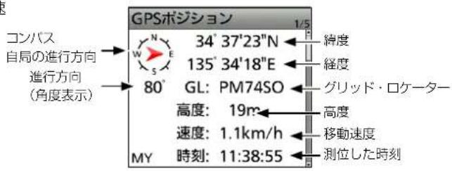 コンパス 自局の進行方向 進行方向 (角度表示) GPSボジション 34° 37'23"N 135° 34'18"E 80° GL: PM74SO 高度: 19m 速度: 1.1km/h MY 時刻: 11:38:55 縛度 縫度 グリッド・ロケーター 高度 移動速度 測位した時刻