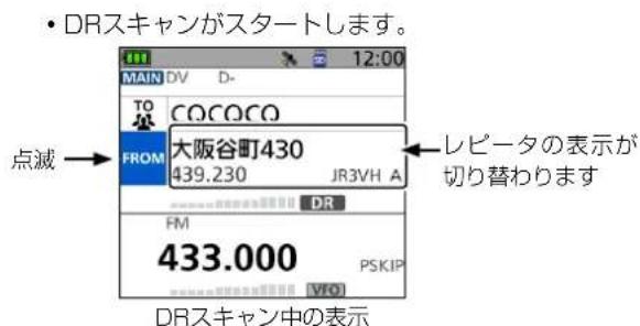 DRスキャンがスタートします。 点滅 → 大阪谷町430 439.230 JR3VH A レピータの表示が 切り替わります DR FM 433.000 PSKIP DRスキャン中の表示