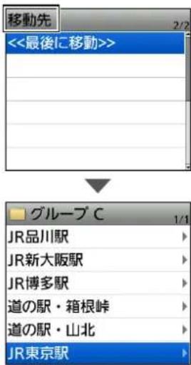 移動先 <<最後に移動>> グループ C JR品川駅 JR新大阪駅 JR博多駅 道の駅・箱根峠 道の駅・山北 JR東京駅