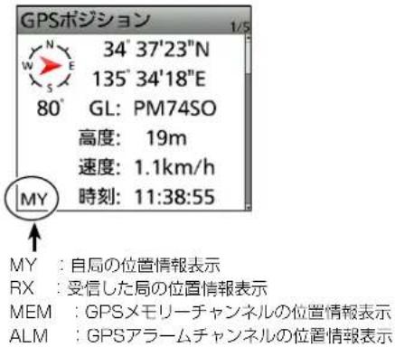 GPSボジション 1/5 34° 37'23"N 135° 34'18"E GL: PM74SO 高度: 19m 速度: 1.1km/h 時刻: 11:38:55 MY MY : 自局の位置情報表示 RX : 受信した局の位置情報表示 MEM : GPSメモリーチャンネルの位置情報表示 ALM : GPSアラームチャンネルの位置情報表示