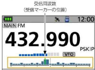 受信周波数 (受信マーカーの位置) MAIN FM 432.990 PSKIP VFO 12:00