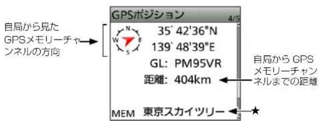 自局から見た GPSメモリーチャンネルの方向 35° 42'36"N 139° 48'39"E GL: PM95VR 距離: 404km 自局から GPS メモリーチャン ネルまでの距離 MEM 東京スカイツリー