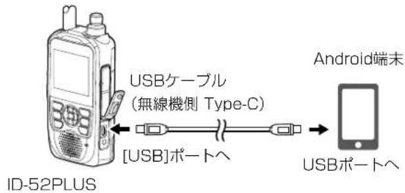 ICOM ID-52PLUS - ◇ ケーブルで接続する - 1
