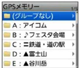 GPSメモリー (グループなし) A: アイコム B: ネフェスタ会場 C: 二鉄道・道の駅 D: ▲富士山 E: ▲谷川岳