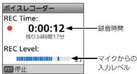ボイスレコーダー REC Time: 0:00:12 残り34時間17分 録音時間 REC Level: マイクからの 入力レベル PTT 停止
