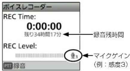 ボイスレコーダー REC Time: 0:00:00 残り34時間17分← 録音残時間 REC Level: PTT 録音 マイクゲイン (例:感度3)