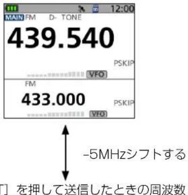 MAIN FM D- TONE 439.540 PSKIP VFO FM 433.000 PSKIP VFO -5MHzシフトする ] を押して送信したときの周波数