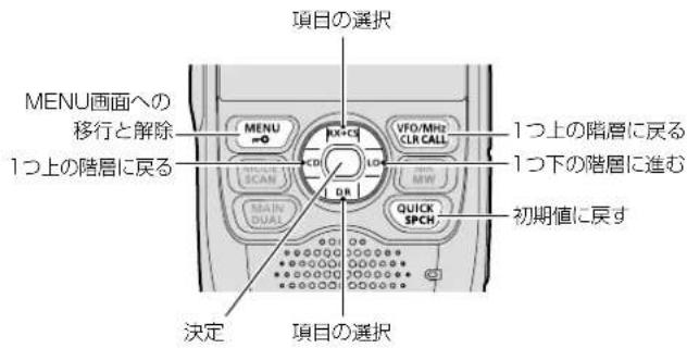 項目の選択 MENU画面への 移行と解除 1つ上の階層に戻る 1つ上の階層に戻る VFO/MHz CLR CALL VNO CAN DR MAIN DUAL QUICK SPCH 1つ上の階層に戻る 1つ下の階層に進む 初期値に戻す 決定 項目の選択