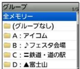 グループ 全メモリー (グループなし) A: アイコム B: ネフェスタ会場 C: 二鉄道・道の駅 D: ▲富士山
