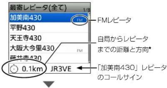 最寄レビータ(全て) 加美南430 平野430 天王寺430 大阪大今里430 藍井寺430 0.1km JR3VE FMレピータ 自局からレビータ までの距離と方向* 「加美南430」レビータ のコールサイン