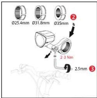 Ø25.4mm Ø31.8mm Ø35mm 2-3 Nm 2.5mm ③