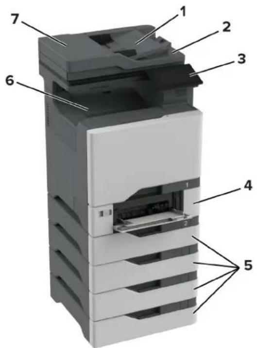 LEXMARK CX730 - Spausdintuvo konfigūracijos - 1