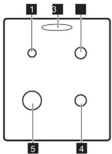1 3 5 4