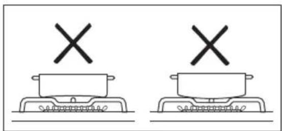 ELECTROLUX LKK560232W - BRĪDINĀJUMS! - 1