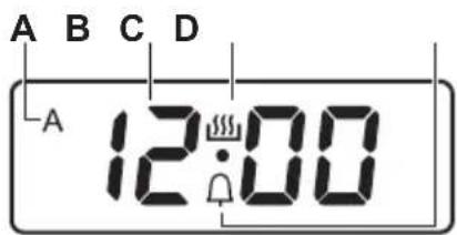 A B C D A 12:00