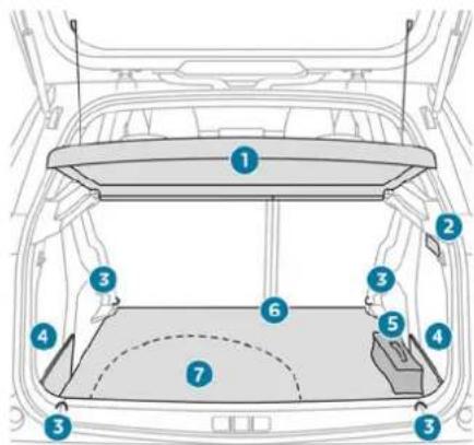 PEUGEOT 2008 (2025) - Su PEUGEOT i-Connect Advanced – PEUGEOT i-Connect - 2