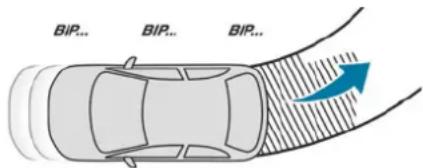 BIP... BIP... BIP...
