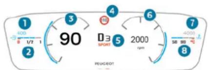 1 400 8 1/2 1 2 3 90 4 10 D3 SPORT 5 6 2000 rpm 7 4000 58 90 90 8 REUGEOT