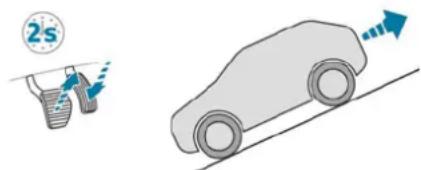 PEUGEOT 2008 (2025) - Veikimas - 2
