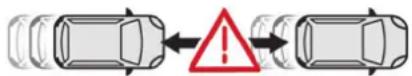 PEUGEOT 2008 (2025) - Active Safety Brake su Įspėjimas apie susidūrimo pavojų ir Išmanioji avarinio stabdymo pagalba - 1