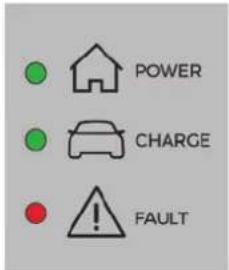 POWER CHARGE FAULT
