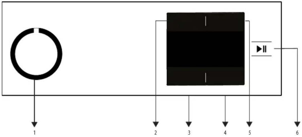 graph LR A["Circle"] --> B["Block"] B --> C["Play Button"] C --> D["6"] style A fill:#fff,stroke:#000 style B fill:#000,stroke:#000 style C fill:#000,stroke:#000 style D fill:#fff,stroke:#000