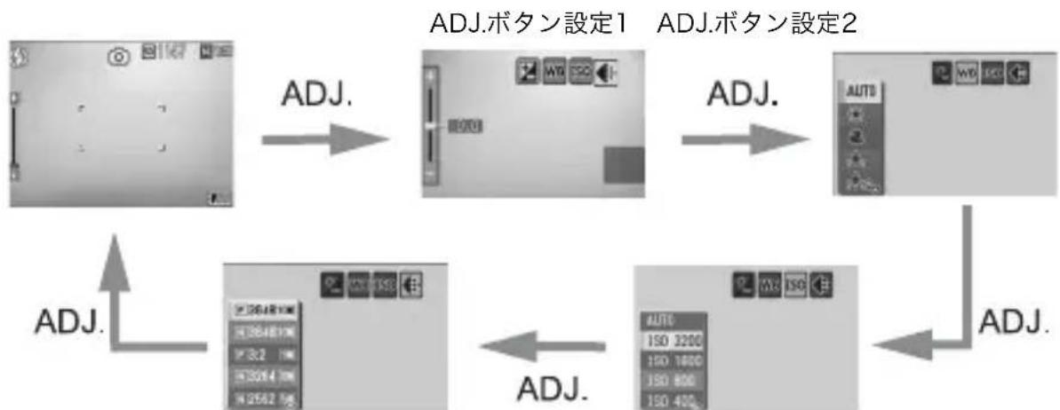 PENTAX G600 - ADJ.ボタンまたは◀▶ボタンを押して、設定したい項目に切り替える - 1