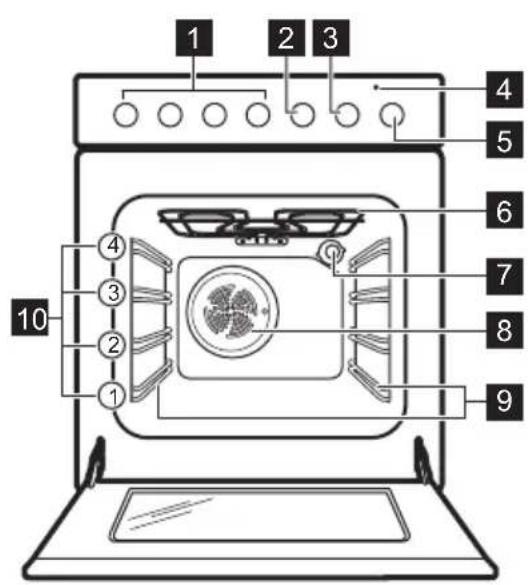 ZANUSSI ZCK55211XA - Bendroji apžvalga - 1