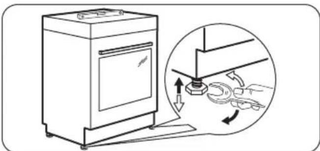 ZANUSSI ZCM64001WA - Prietaiso išlygiavimas - 1