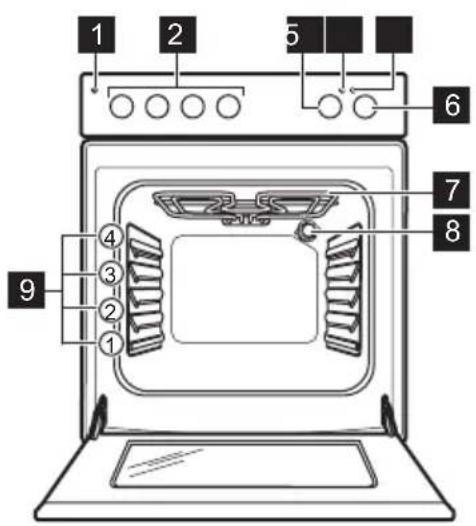 ZANUSSI ZCM64001WA - Bendra apžvalga - 1