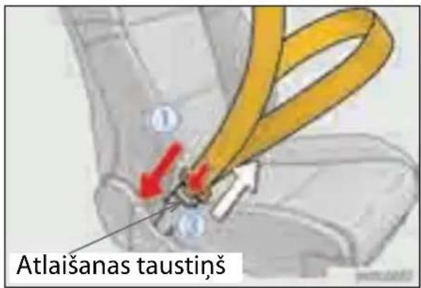 Atlaišanas taustiņš