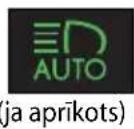 LEXUS GS 450h (2012) - Indikatori - 7