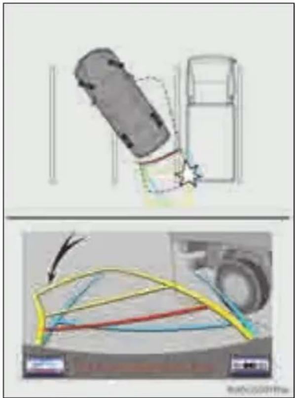 LEXUS GS 450h (2012) - ■ Tuvojoties trīsdimensiju priekšmetiem - 1