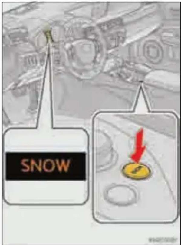 SNOW