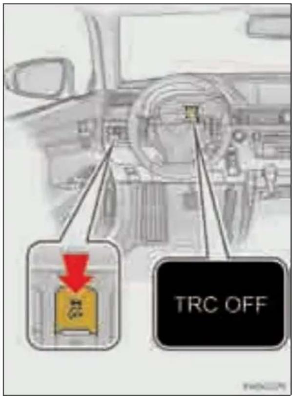 TRC OFF