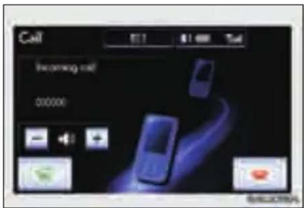 Call Incoming call 00000