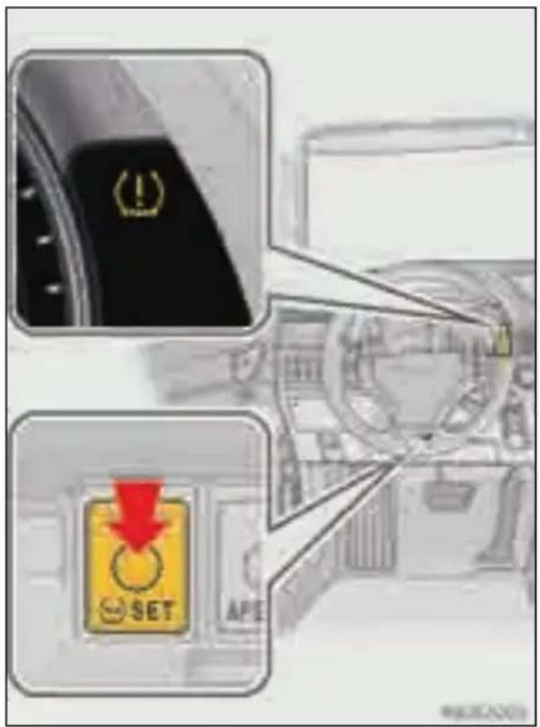 LEXUS GS 450h (2012) - ■Kā inicializēt riepu spiediena brīdinājuma sistēmu - 1