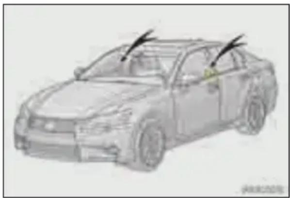 LEXUS GS 450h (2012) - Dubultās slēgšanas sistēma - 1