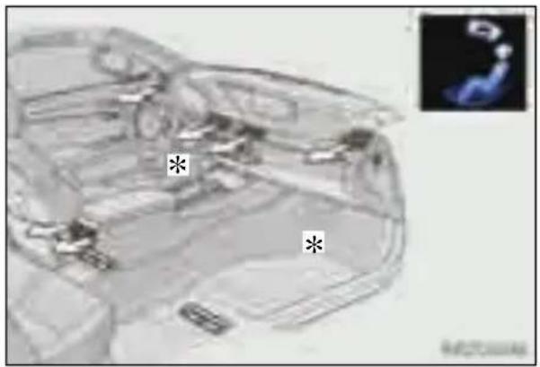 LEXUS GS 450h (2012) - Spiediet - 3