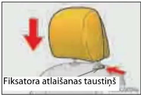 Fiksatora atlaišanas taustiņš