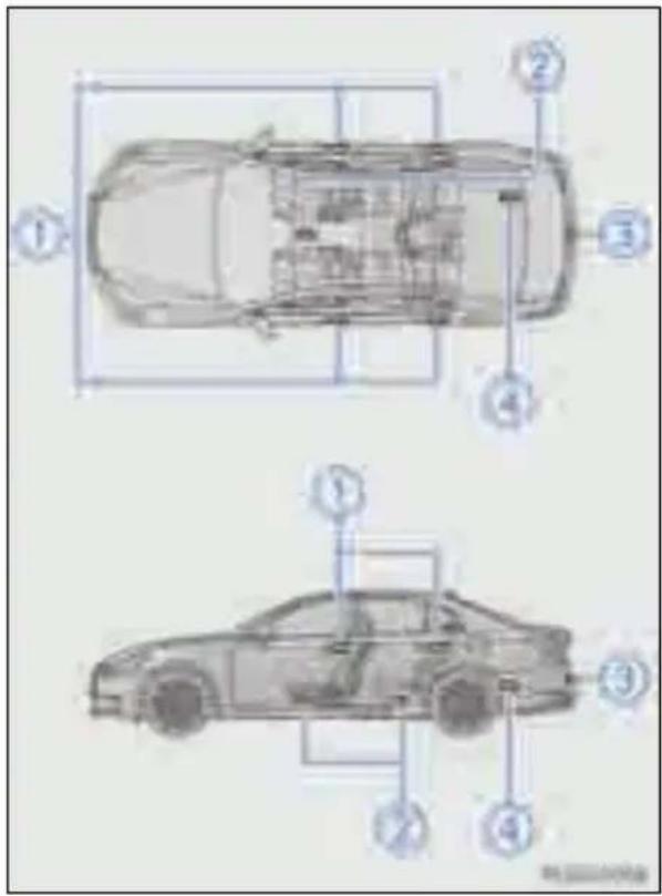 LEXUS GS 450h (2012) - ■Antenas atrašanās vieta - 1