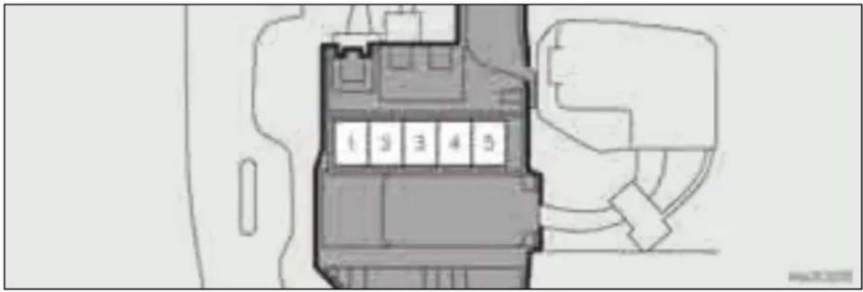 1 2 3 4 5