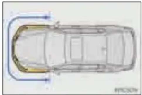 LEXUS GS 450h (2012) - ■Sazinoties ar Lexus oficiālo pārstāvi vai remontdarbnīcu, vai atbilstoši kvalificētu un aprīkotu speciālistu - 1