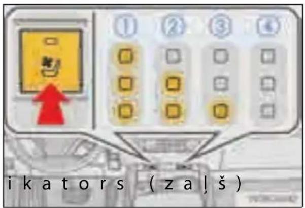 ikators (zaļš)