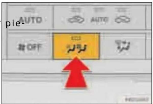 pie- AUTO AUTO OFF
