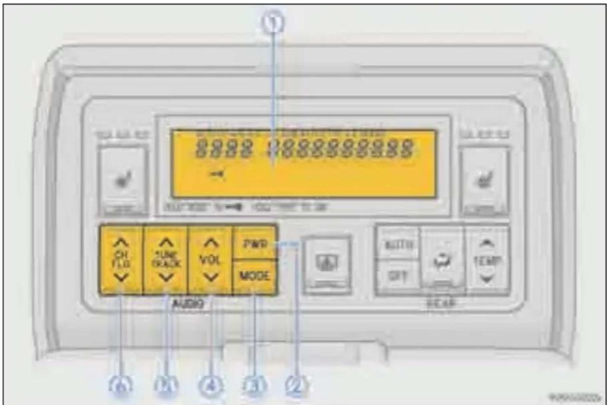 ON FLD *LINE CRACK VOL PWR MODE AUDIO BEAR 1 2 3 4 5 6 7 8 9 10 11 12 13 14 15 16 17 18 19 20 21 22 23 24 25 26 27 28 29 30 31 32 33 34 35 36 37 38 39 40 41 42 43 44 45 46 47 48 49 50 51 52 53 54 55 56 57 58 59 60 61 62 63 64 65 66 67 68 69 70 71 72 73 74 75 76 77 78 79 80 81 82 83 84 85 86 87 88 89 90