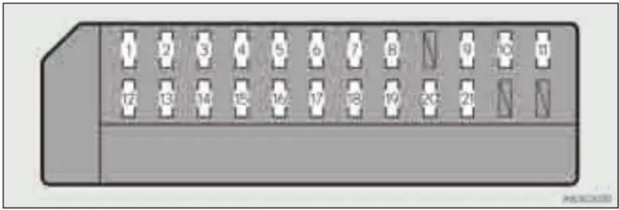 1 2 3 4 5 6 7 8 9 10 11 12 13 14 15 16 17 18 19 20 21 N N