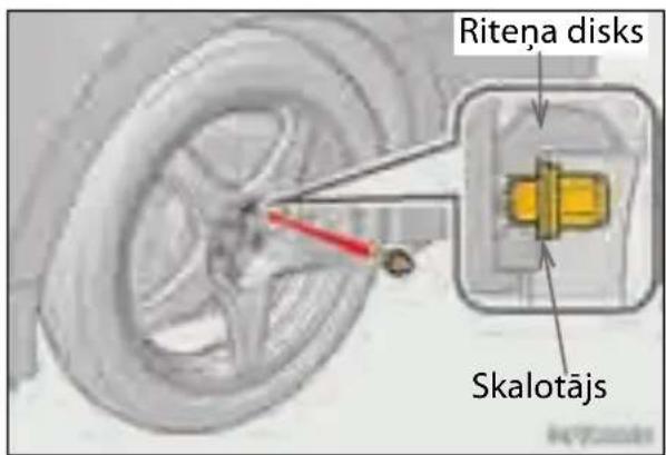 Riteną disks Skalotājs