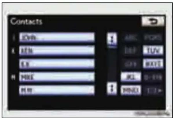 Contacts ID: IDM EN EX MRE MRE ABC FOPS DEF TUV OFF WAVE MIL D-ETF MIND 1.2>